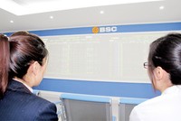Doanh nghiệp sẽ được ghi nhận lãi chứng khoán